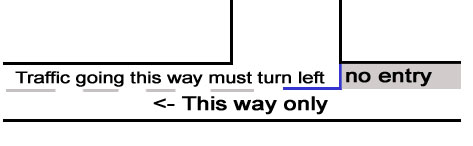 traffic diagram